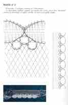  pages de mod�les - 2ko